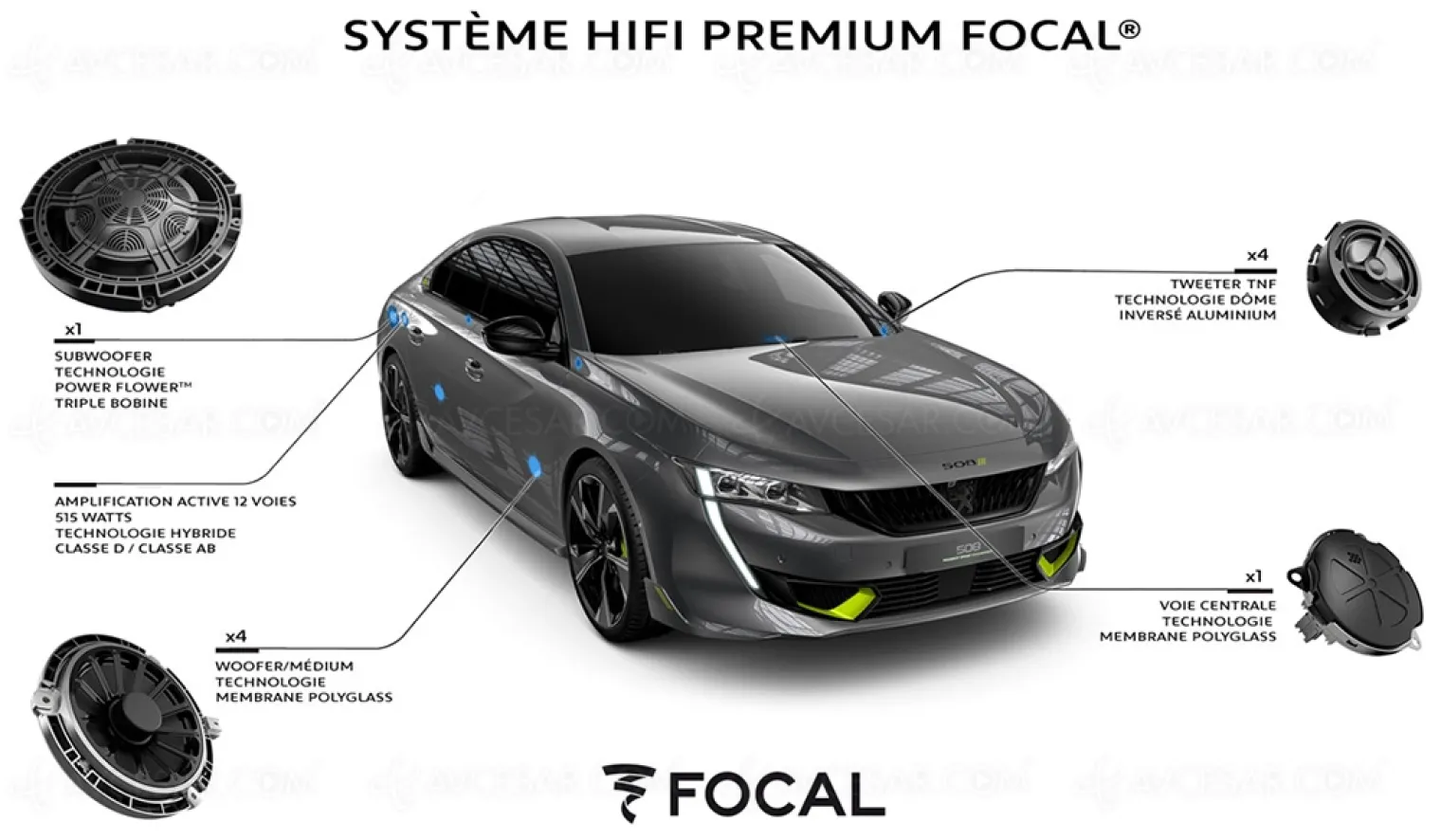 508-peugeot-sport-engineered-avec-systeme-hi-fi-premium