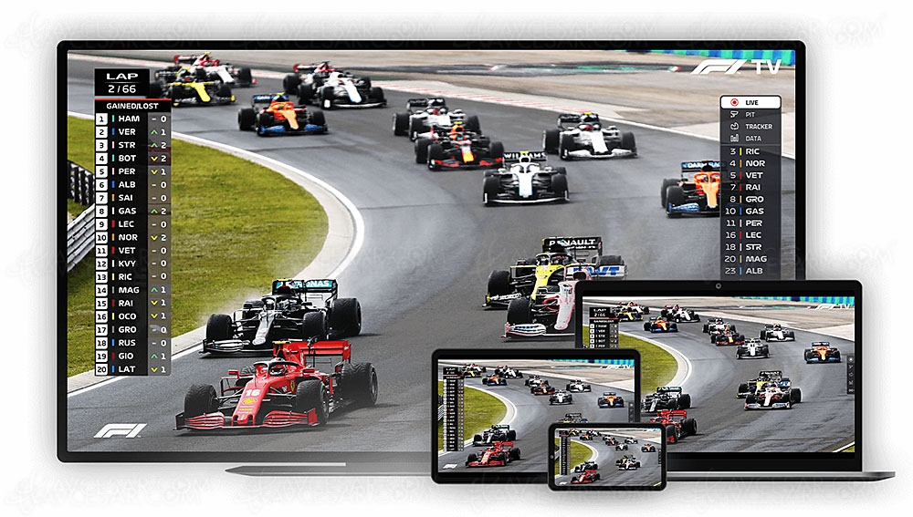 Formule 1, premiers tests de diffusion HDR&nbsp;en&nbsp;2021