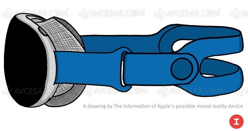 Casque réalité mixte Apple, moins de&nbsp;150&nbsp;g&nbsp;seulement&nbsp;?