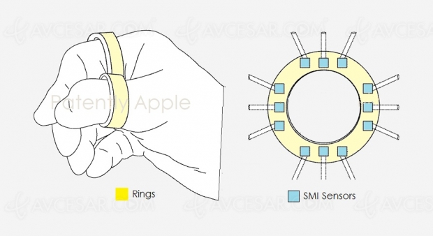 Bagues connectées Apple pour contrôler la réalité virtuelle/augmentée