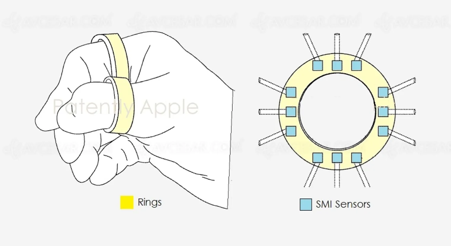 bagues-connectees-apple-pour-controler-la-realite-virtuelle-augmentee