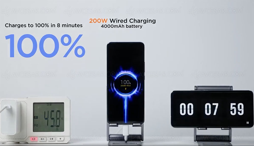 Xiaomi charge un smartphone en&nbsp;8&nbsp;minutes