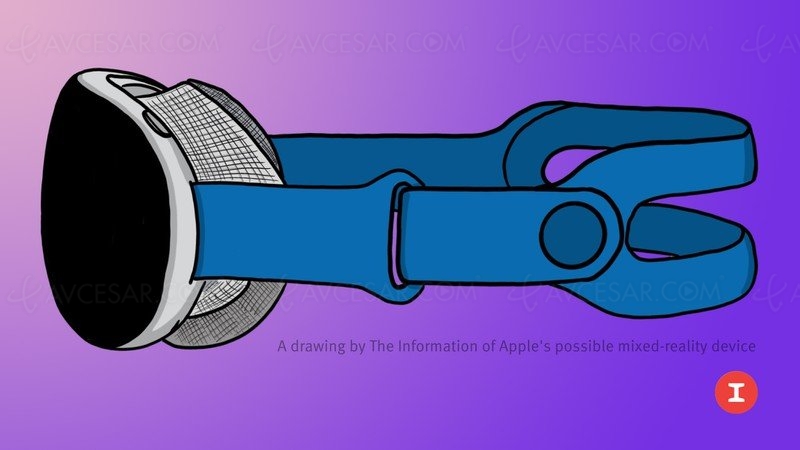 Lunettes réalité augmentée Apple, au&nbsp;printemps&nbsp;2022&nbsp;?