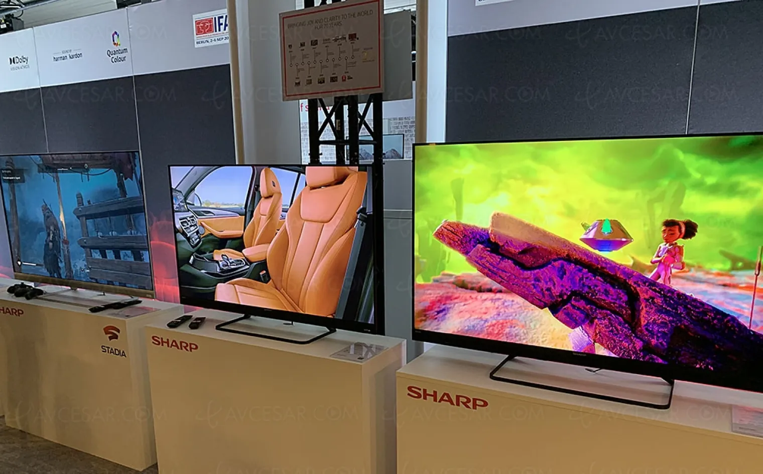 TV Mini LED Sharp prévu en 2022