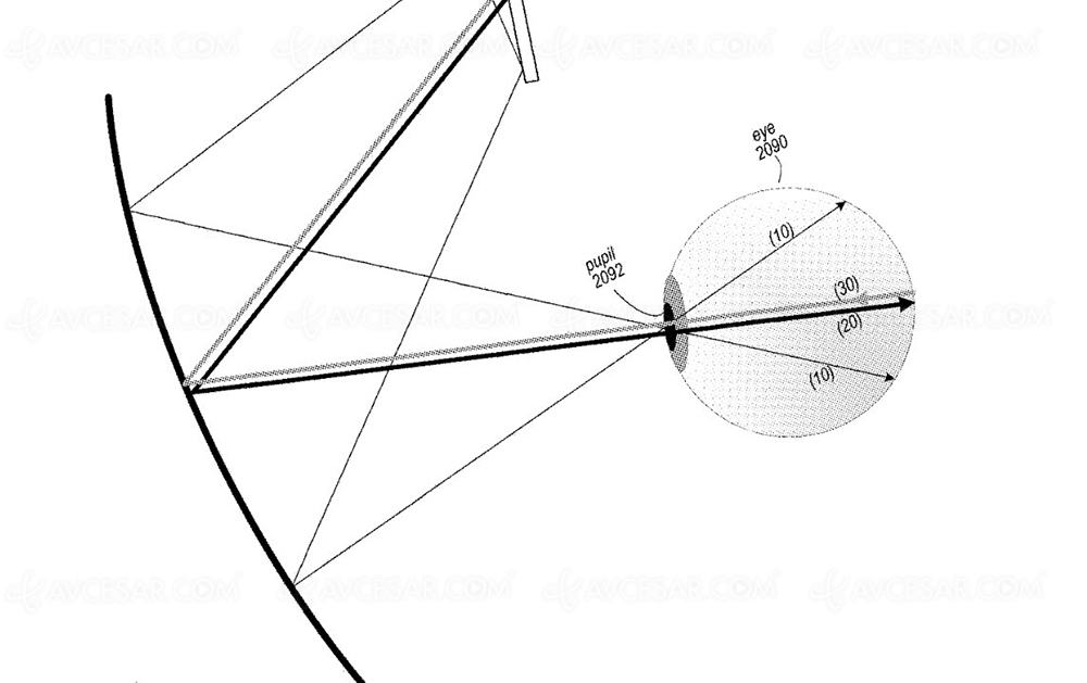 Pas d’écrans pour les lunettes Apple&nbsp;Glass&nbsp;?