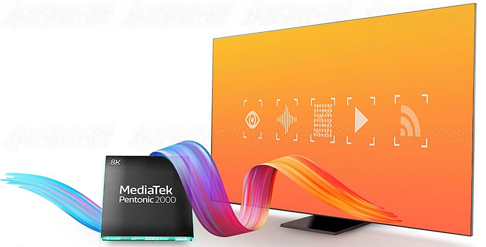 TV 8K 2022&nbsp;: MediaTek Pentonic&nbsp;2000, puce haute&nbsp;performance