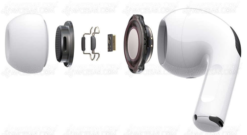 Contrôle vocal pour l’annulation de bruit des&nbsp;AirPods Pro&nbsp;2&nbsp;?