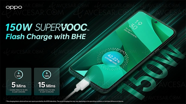 SuperVOOC 150W et SuperVOOC 240W, Oppo innove (encore) sur la charge rapide mobile