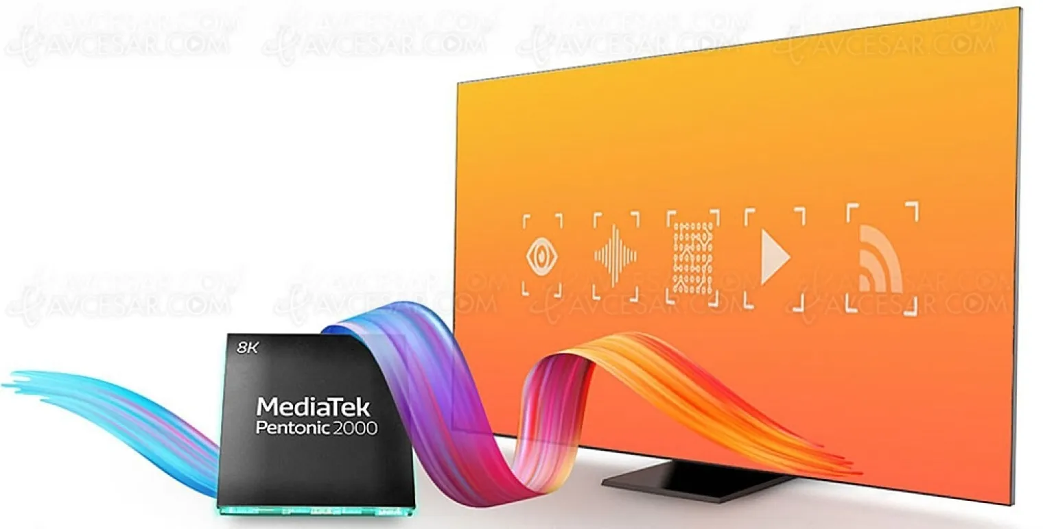 2023, de plus en plus de téléviseurs HDR Dolby Vision, 4K120 et VRR