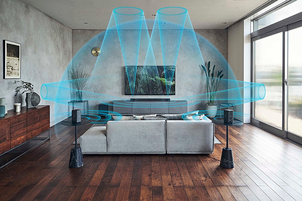 Sony HT‑A7000, mise à jour Sony 360&nbsp;Spatial Sound&nbsp;Mapping