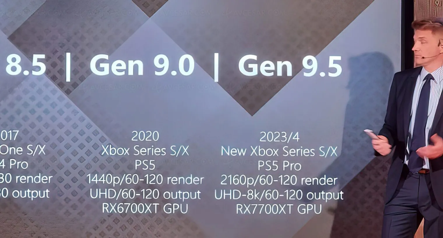 ps5-pro-et-nouvelles-xbox-series-s-x-tcl-annonce-la-8k-et-les-puces-amd-radeon-rx-7700-xt