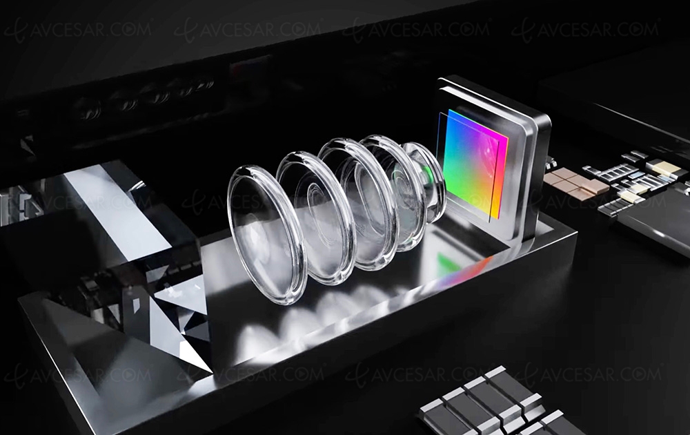 Téléobjectif périscope, seulement pour l’iPhone&nbsp;15 Pro&nbsp;Max&nbsp;?