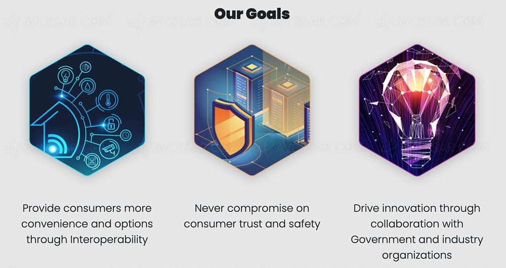 LG Electronics intègre la Home Connectivity&nbsp;Alliance