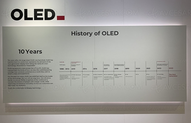 IFA 22 > Dalle TV Oled, LG Display annonce une nouvelle génération 2023