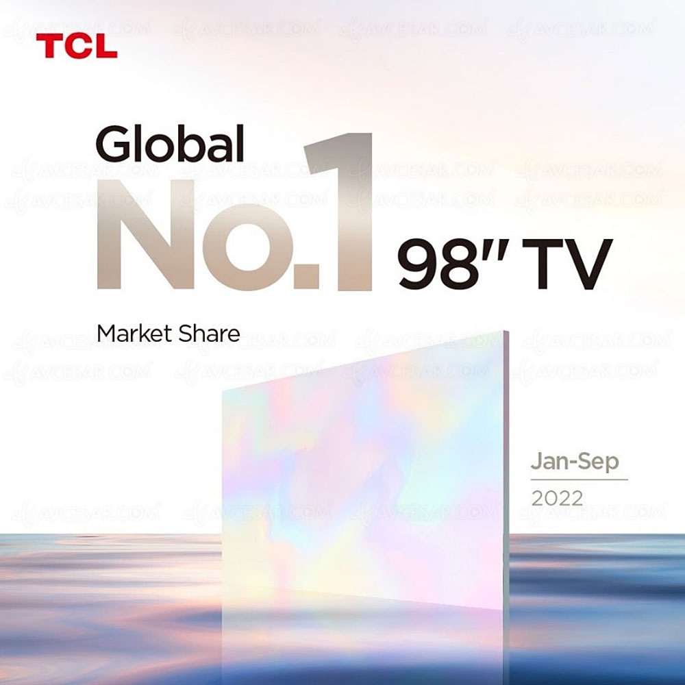 TCL, N°1 du segment&nbsp;TV 98'' sur les&nbsp;trois premiers trimestres&nbsp;2022