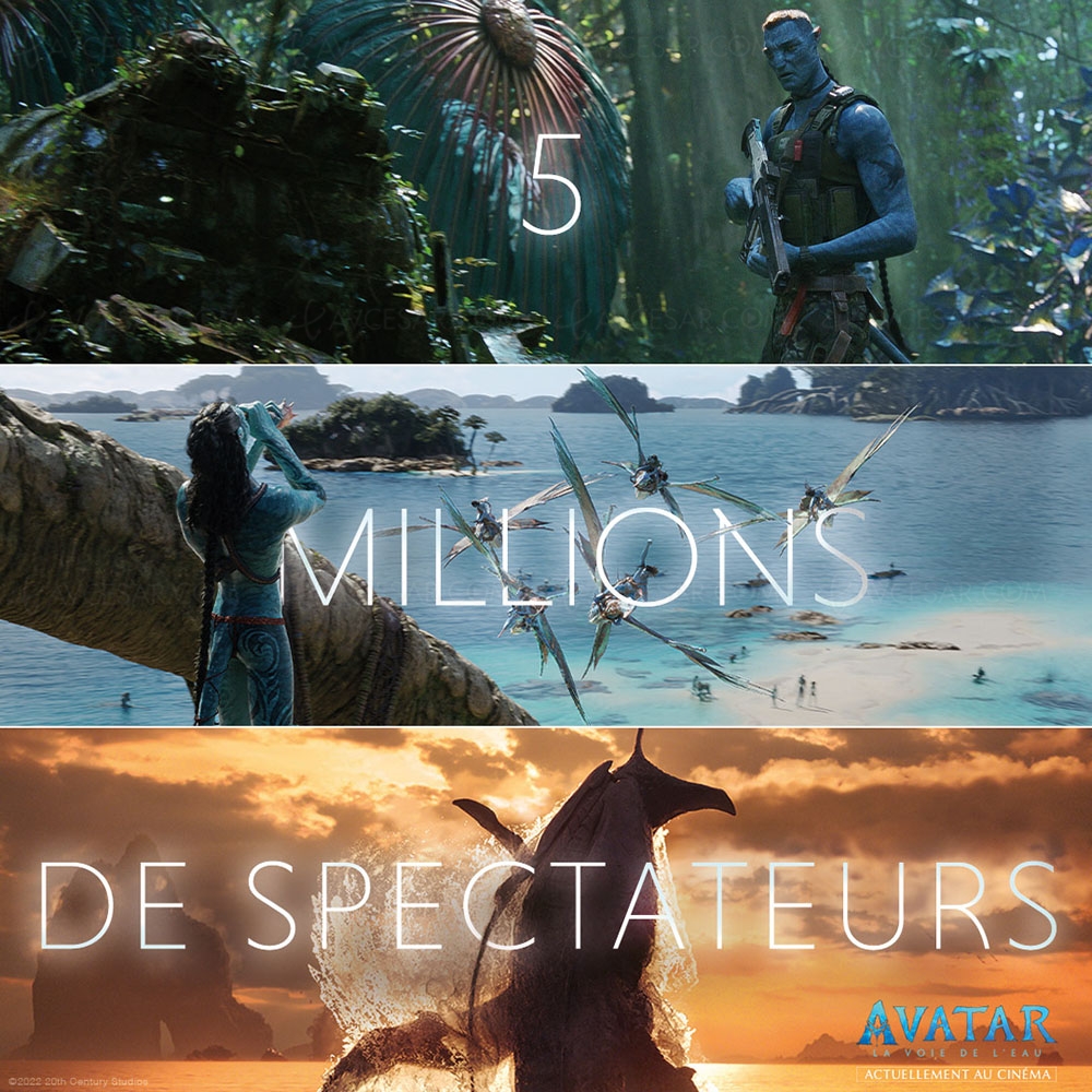 Avatar 2&nbsp;: la voie de l’eau dépasse déjà le milliard de&nbsp;recettes
