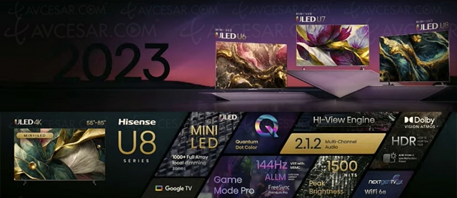 CES 23 > TV QLED Ultra HD 4K Hisense U8K, Mini LED, 55''/65'' et 75'', 1 500 nits…