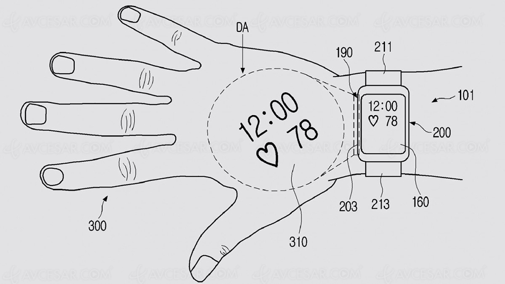 Un projecteur dans les futures smartwatch&nbsp;Samsung&nbsp;?
