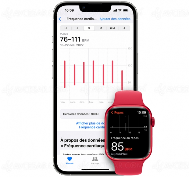 Hémorragie interne : Apple Watch à la rescousse