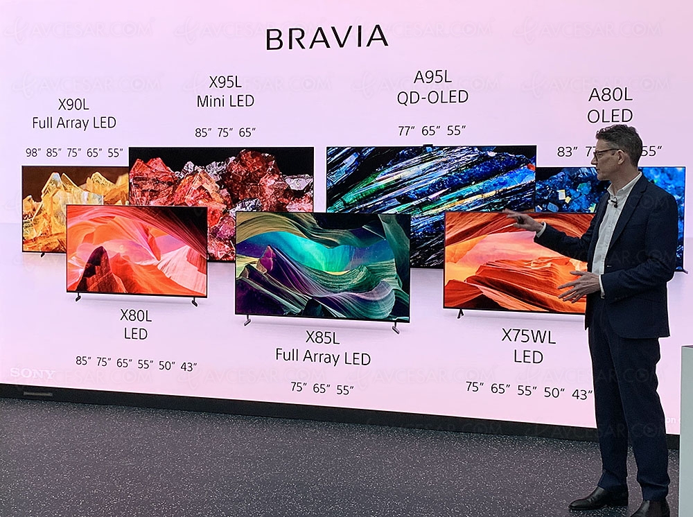 TV Sony 2023 Bravia XR/KD 8 séries et 31 références Mini LED, LED, QD