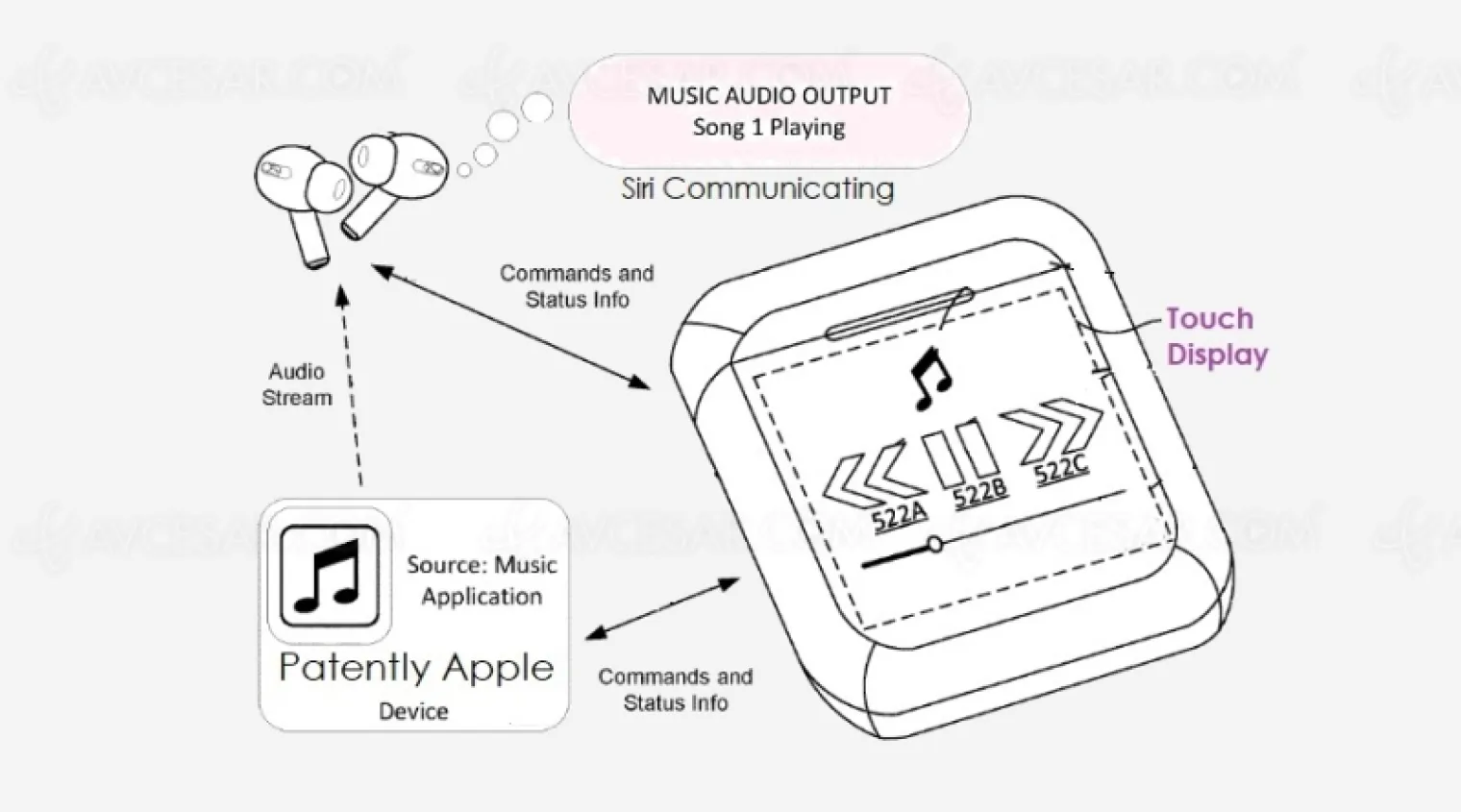 bientot-un-ecran-sur-le-boitier-des-airpods
