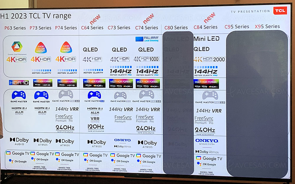 TCL TV Line-up 2023