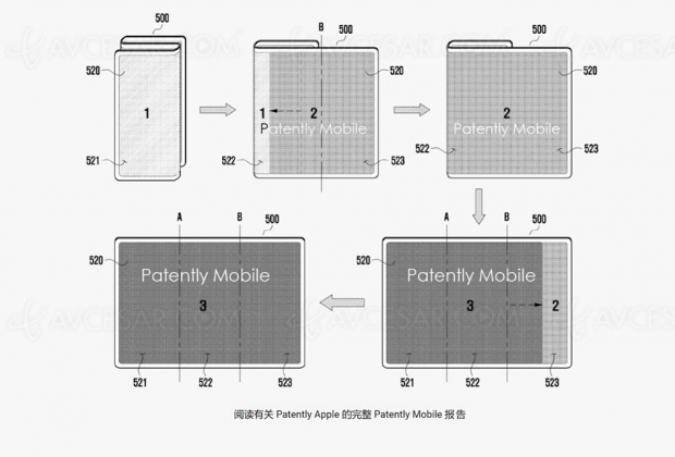 Smartphone Samsung pliable en trois, ça se précise