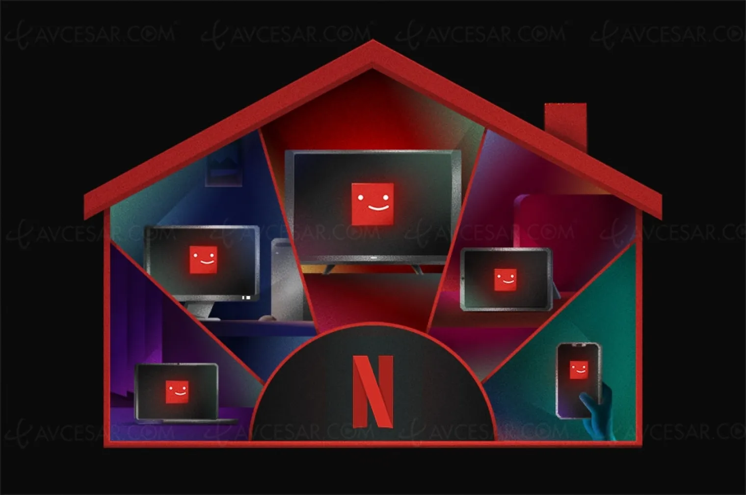 partage-de-mot-de-passe-payant-tout-benef-pour-netflix