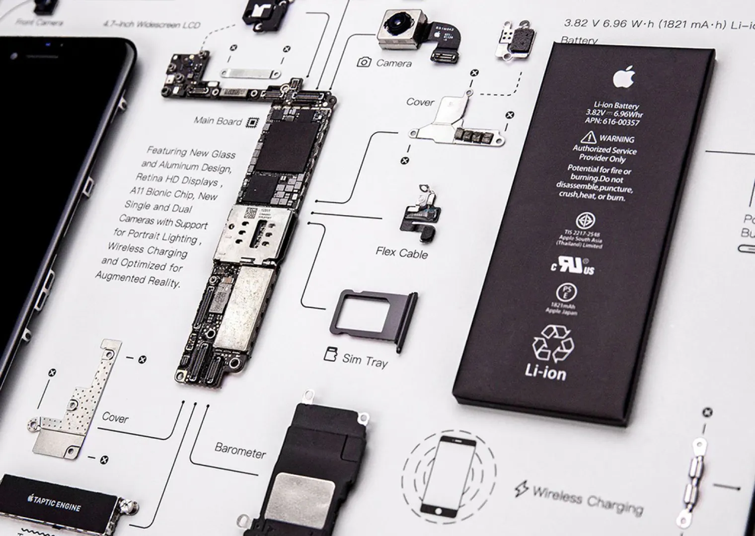 les-composants-iphone-un-jour-100-apple
