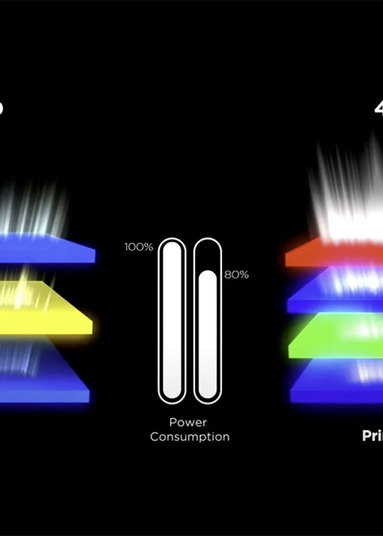 CES 25 > Dalle Oled Primary RGB Tandem 4&nbsp;000&nbsp;nits, on nous aurait&nbsp;menti&nbsp;?