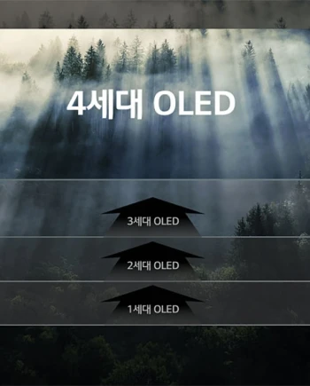 Meta&nbsp;3.0 (Oled Primary RGB Tandem)&nbsp;: 4&nbsp;000&nbsp;nits&nbsp;confirmés