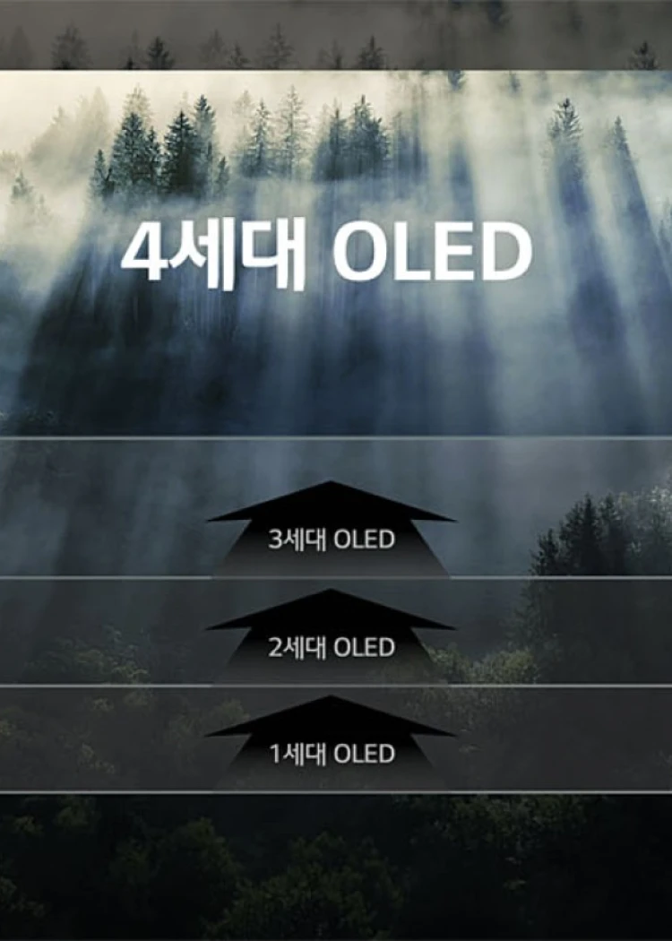 Meta&nbsp;3.0 (Oled Primary RGB Tandem)&nbsp;: 4&nbsp;000&nbsp;nits&nbsp;confirmés