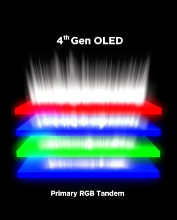 TV LG C6 équipés de dalles Oled Primary RGB&nbsp;Tandem au CES de Las Vegas&nbsp;2026&nbsp;?