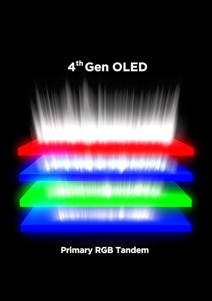 tv-lg-c6-equipes-de-dalles-oled-primary-rgb-tandem-au-ces-de-las-vegas-2026