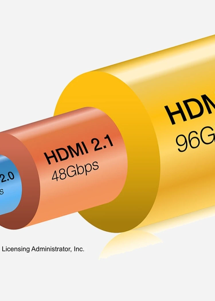 HDMI 2.2 Ultra&nbsp;96, résolution jusqu’en 16K à&nbsp;60&nbsp;Hz