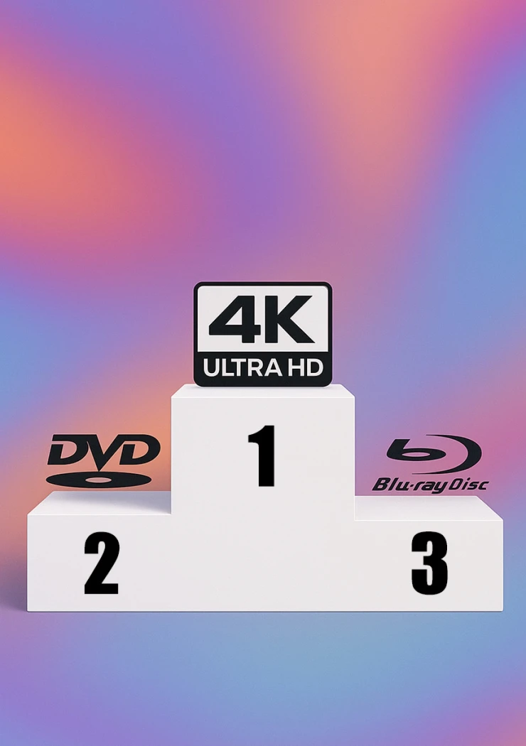 ventes-4k-ultra-hd-blu-ray-us-pour-la-premiere-fois-devant-le-dvd