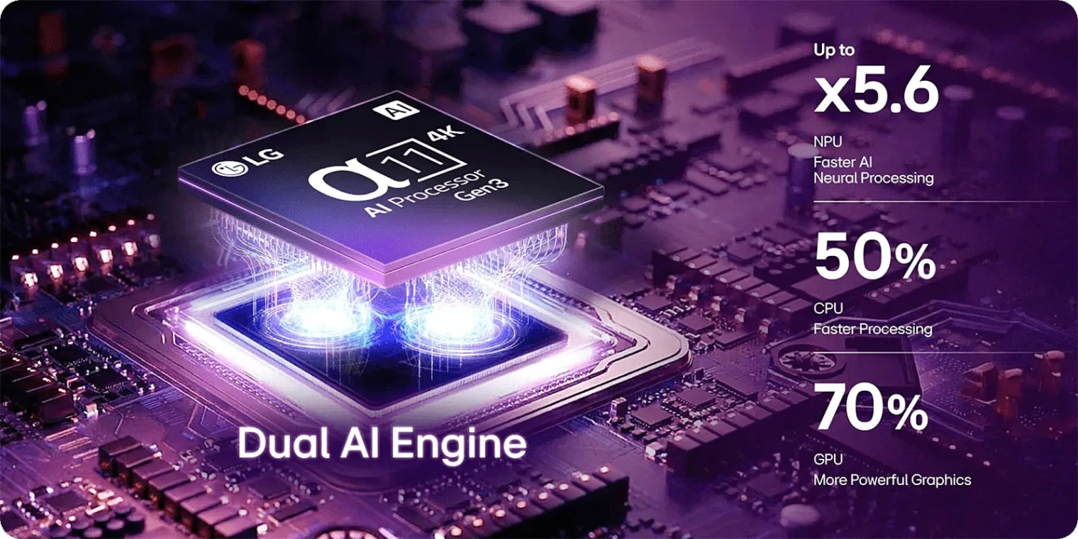 ces-26-tv-lg-oled-micro-rgb-puissant-processeur-alpha-11-gen-3-au-menu