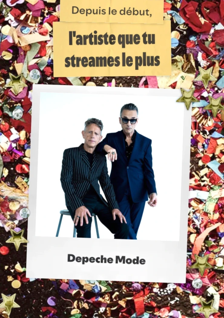 20-ans-de-spotify-un-historique-personnalise-pour-celebrer-deux-decennies-d-ecoute