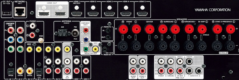 Test Amplificateur Yamaha RX-V773 - Connectique