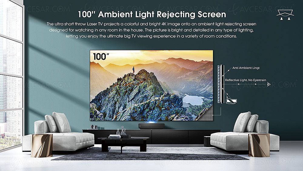Quel écran de projection choisir pour un vidéoprojecteur à focale ultra- courte ?